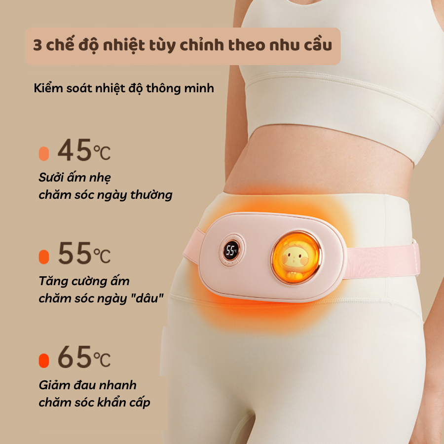 Máy Massage Giảm Đau Bụng Kinh