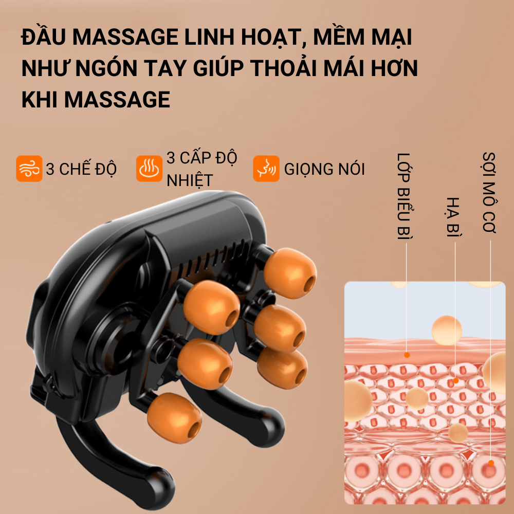 Đai Massage Cổ Vai Gáy 8D